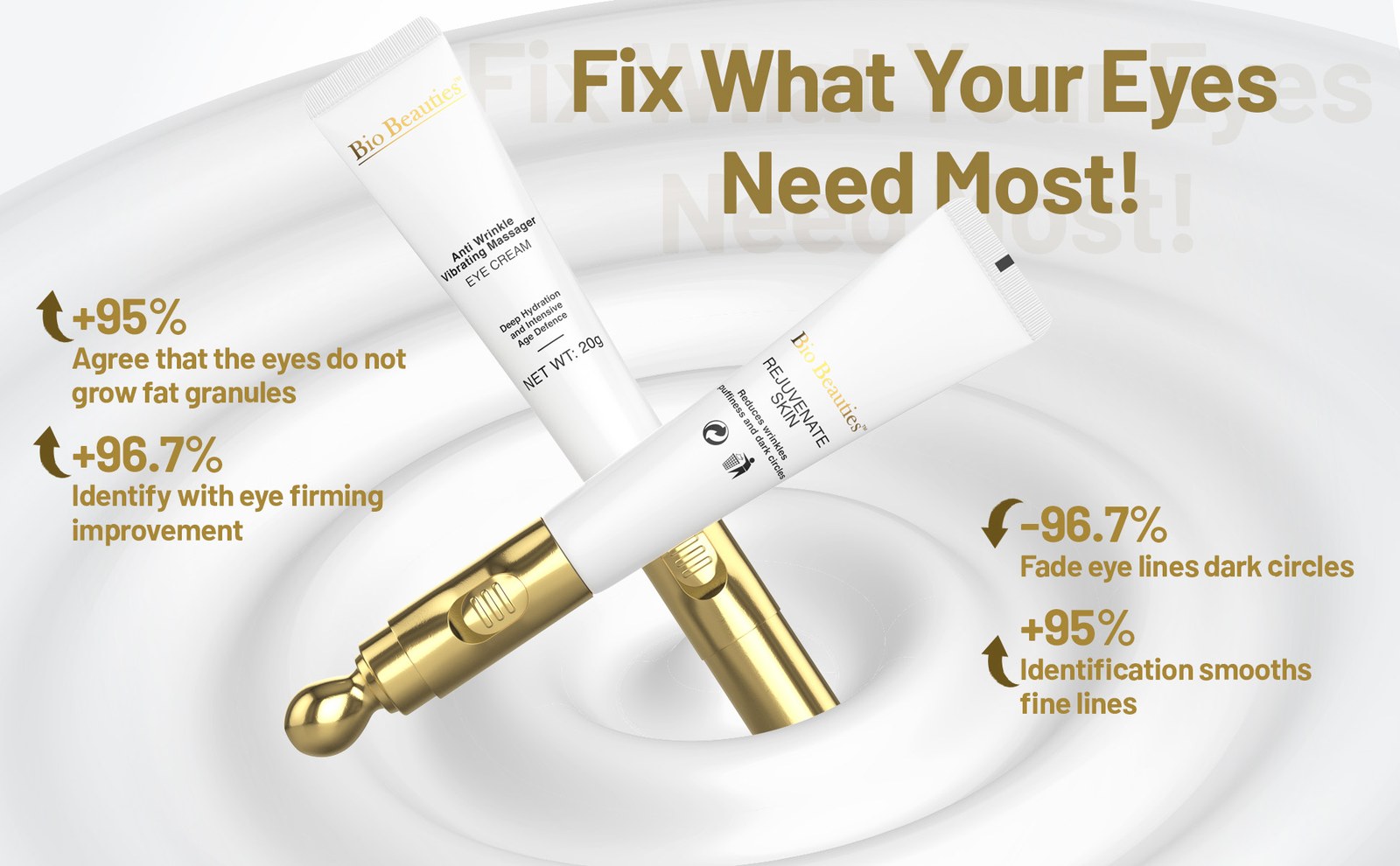 Two tubes crossed on a cream swirl under the headline Fix What Your Eyes Need Most with four stat callouts