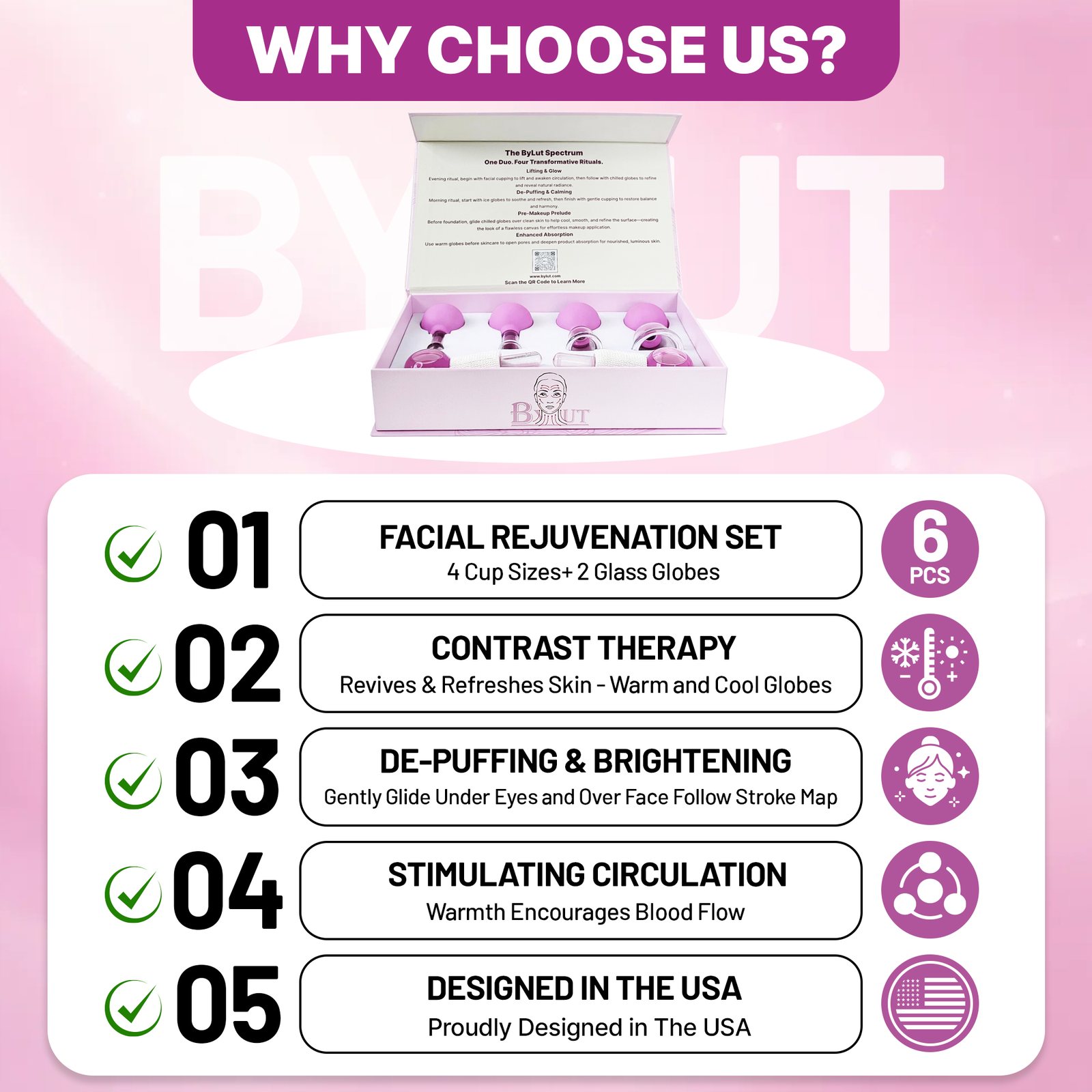 Why choose us infographic for the six-piece BYLUT set