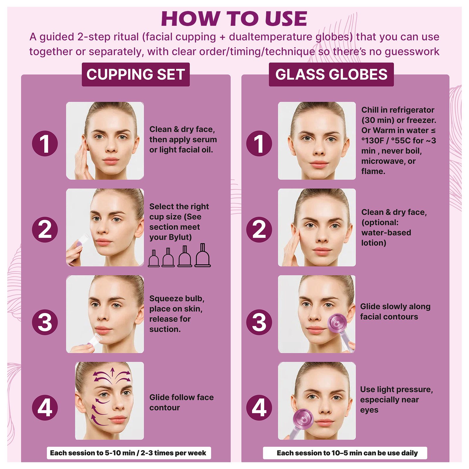 How to use guide for the cupping set and the glass globes