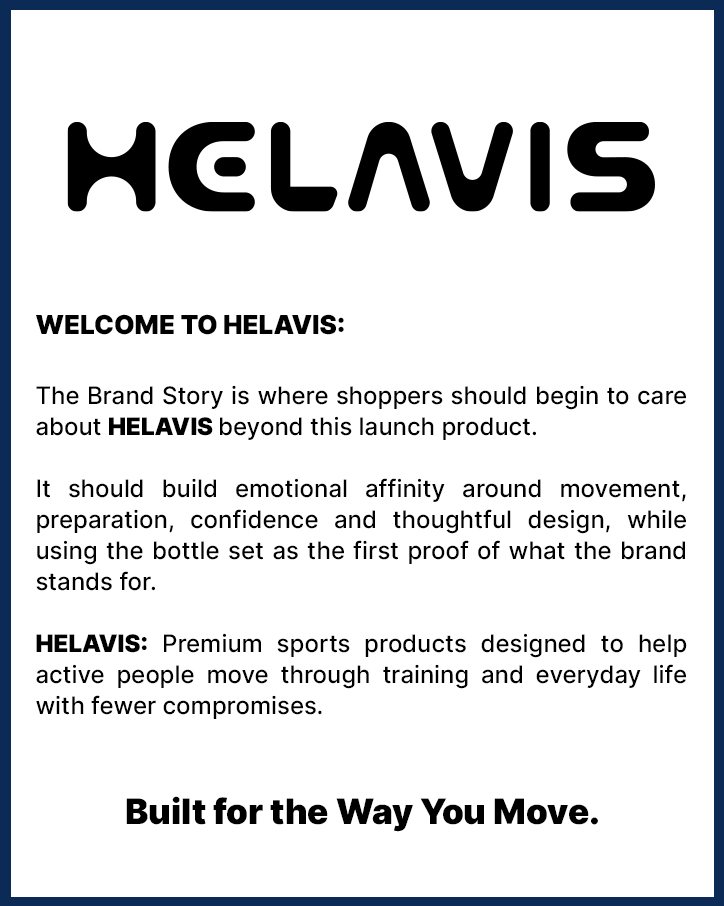 Welcome to HELAVIS card