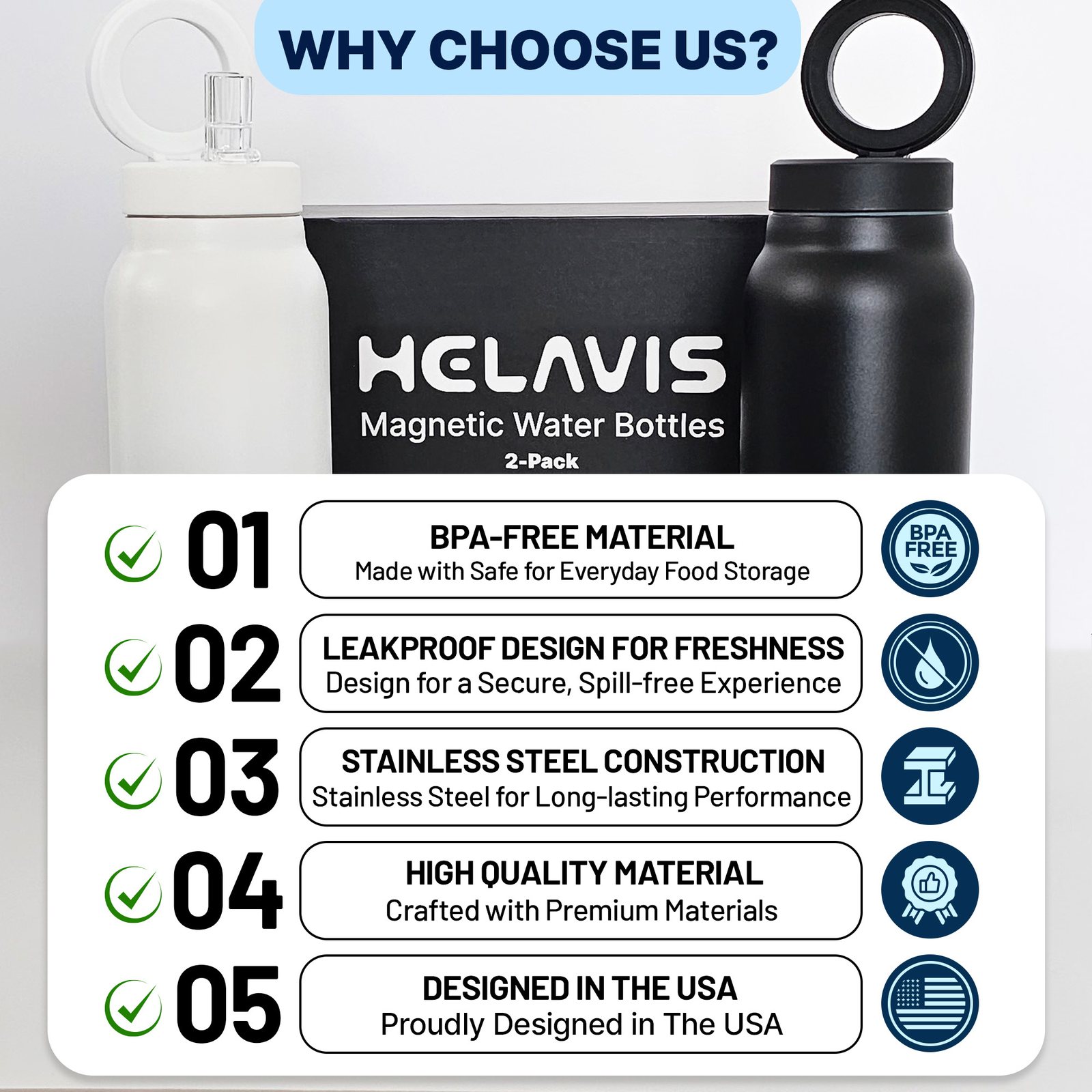 Why choose us panel over the HELAVIS box and both bottles