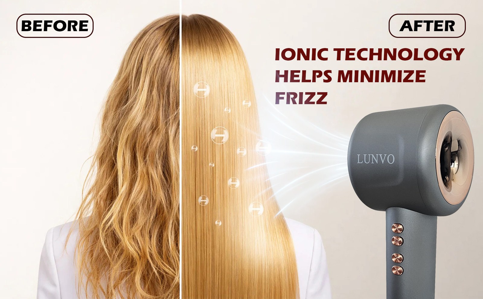 Before and after split of a woman's hair with the dryer on the right and the headline Ionic Technology Helps Minimize Frizz