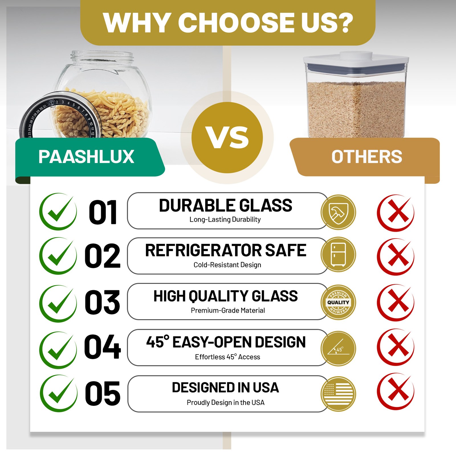 PAASHLUX versus others comparison chart with five numbered checkmarked points